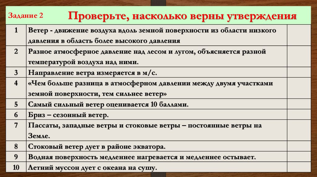 Насколько верны. Насколько верно утверждение. На сколько это верно.