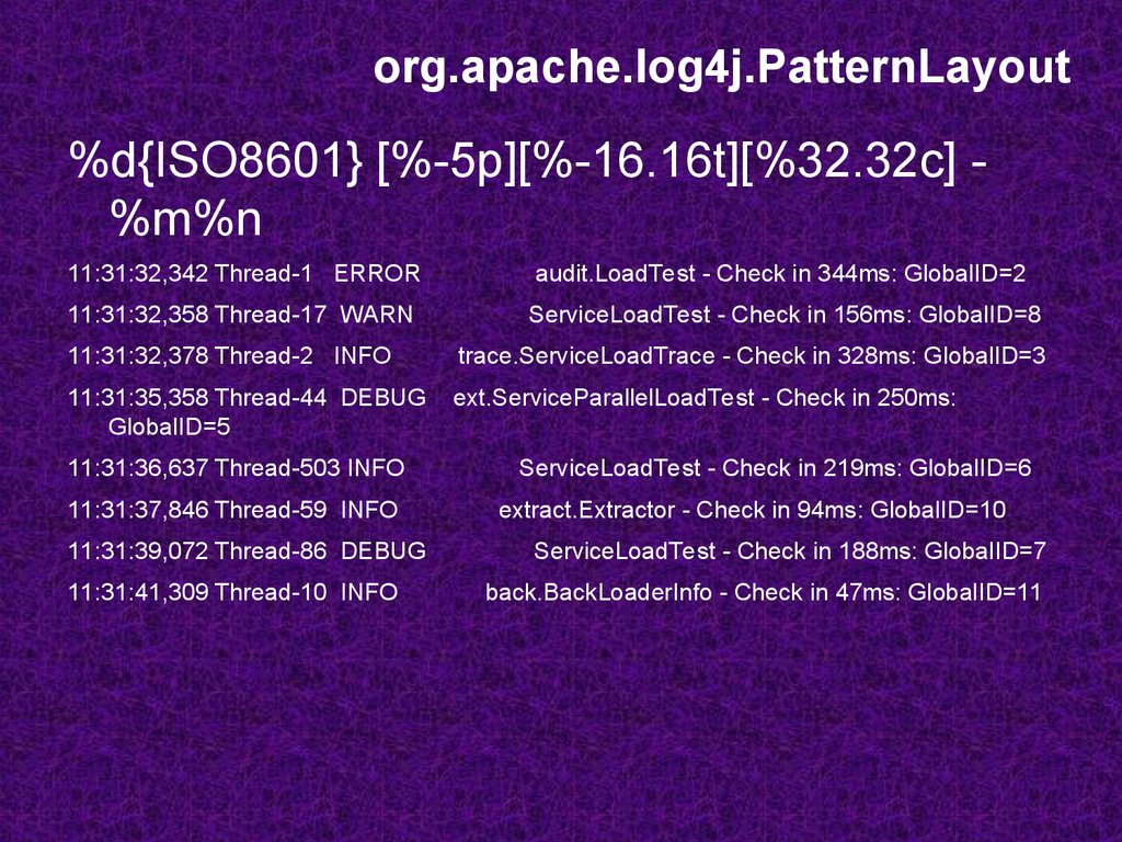 org.apache.log4j.PatternLayout