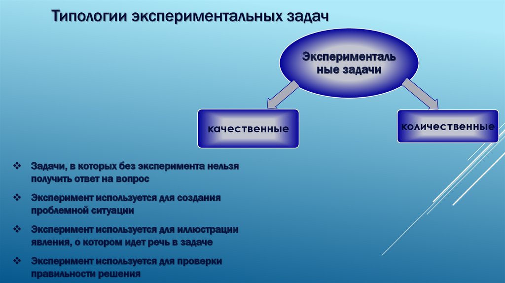 Задачи экспериментальной работы