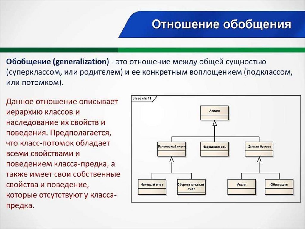 Наличие одного или нескольких