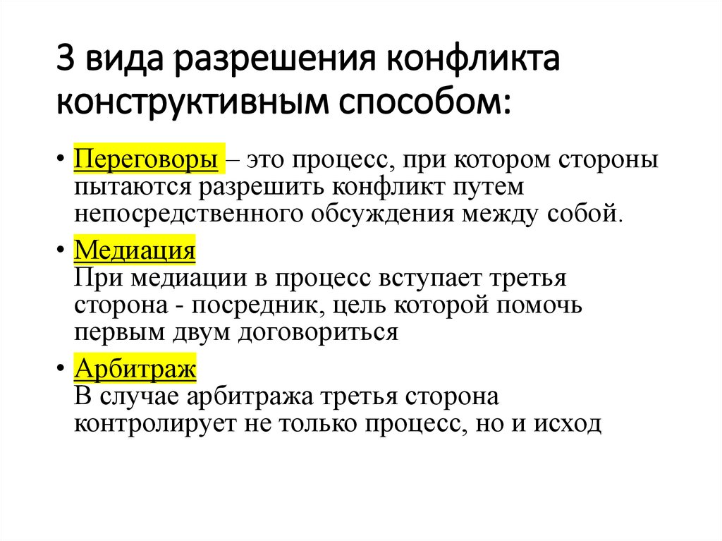 Конструктивное разрешение конфликтов презентация