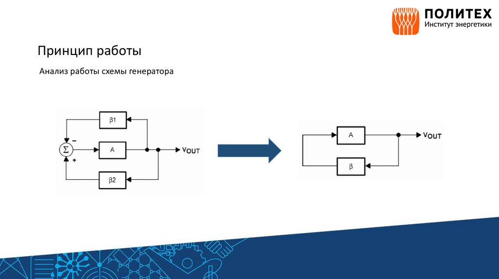 Генератор гармонических сигналов