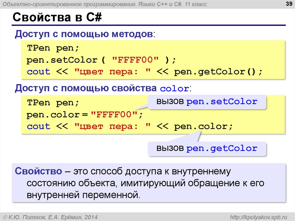 Язык программирования си шарп презентация