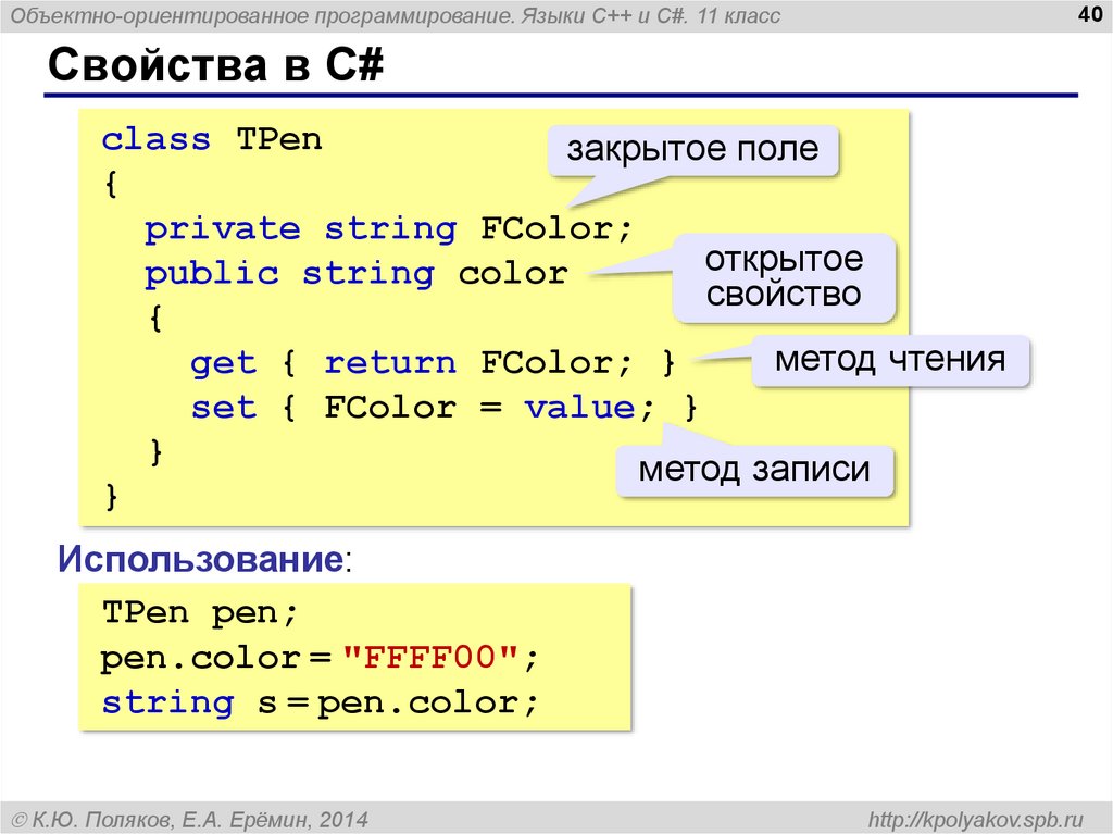 Тест по теме язык программирования. Си (язык программирования). Программирование на c. C язык программирования примеры. Классы c#.