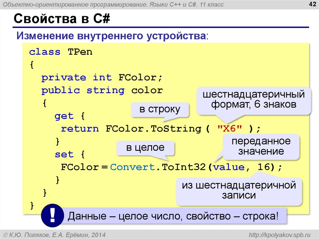Русский язык в строках c. Объектно-ориентированное программирование в с++. C# язык программирования. Программа на языке программирования. Основы программирования на c#.