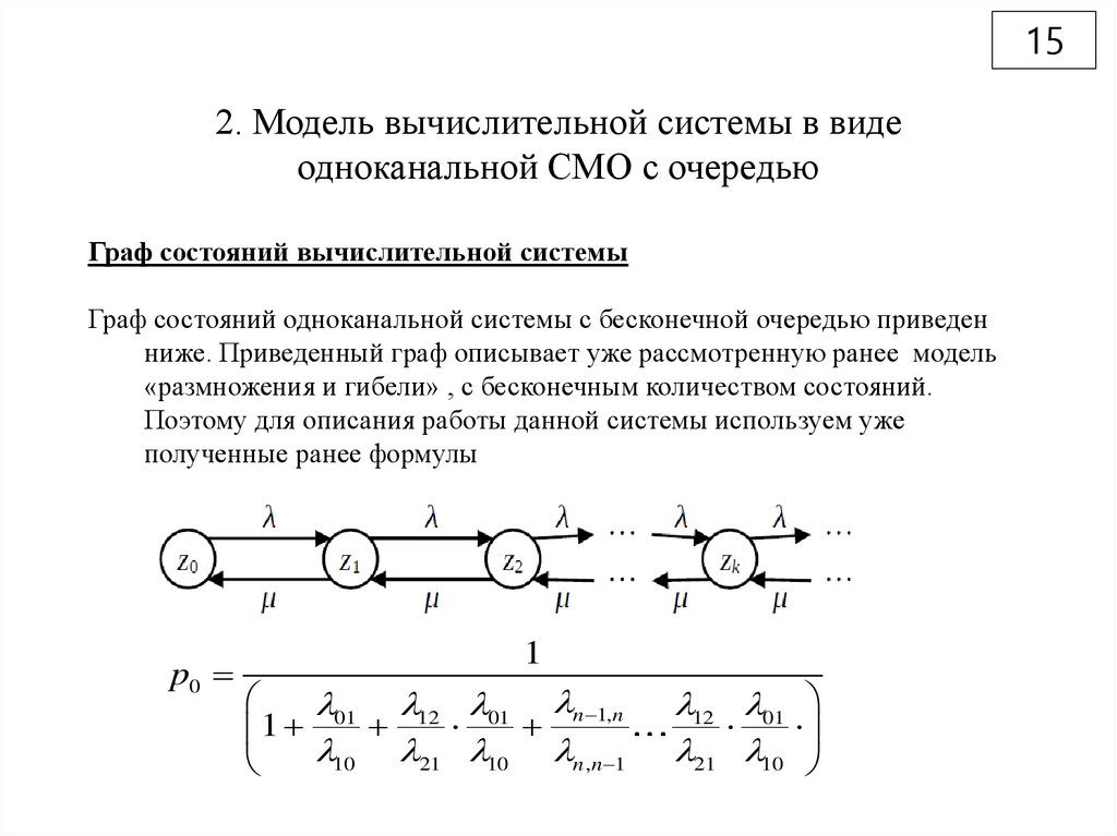 Модель смо