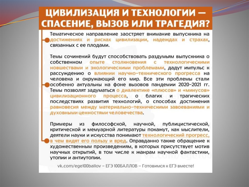 Темы направлений итогового. Итоговое сочинение 2021-2022. Направления по итоговому сочинению. Направления итогового сочинения 2022. Направления сочинения 2021.