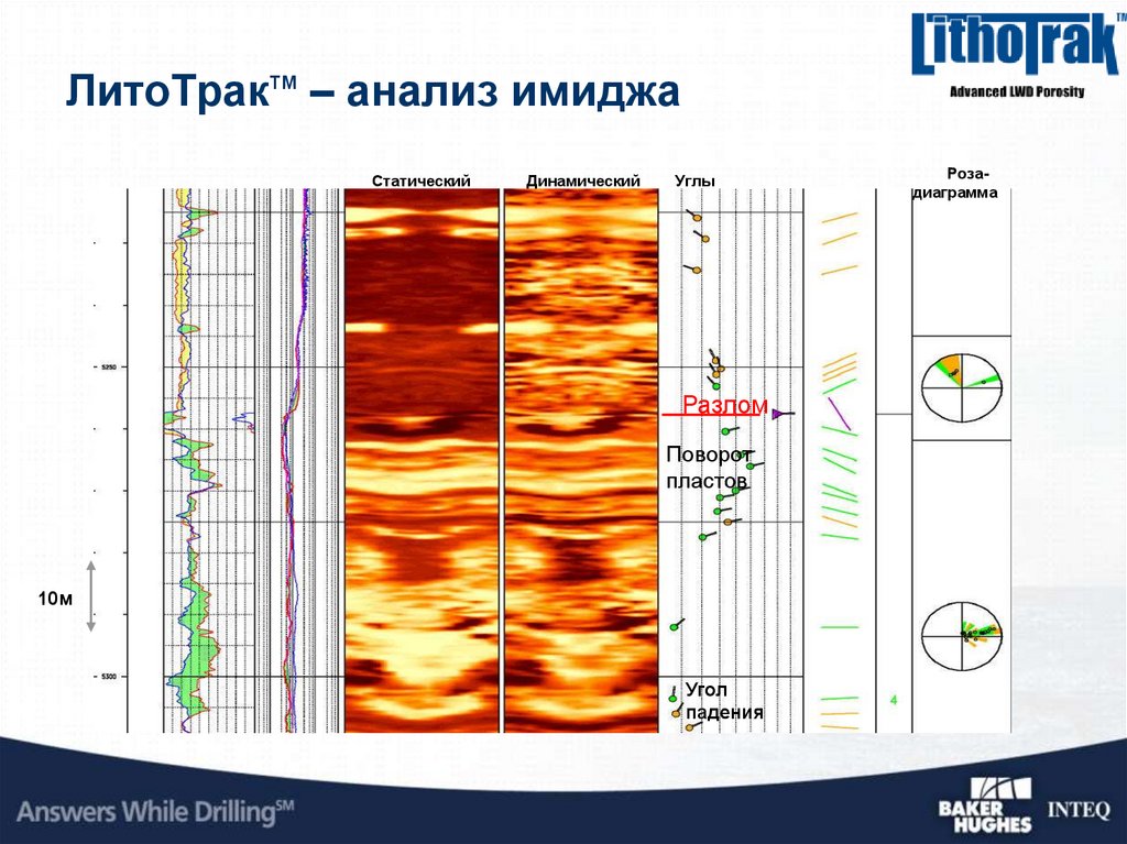 Нейтронный гамма каротаж презентация