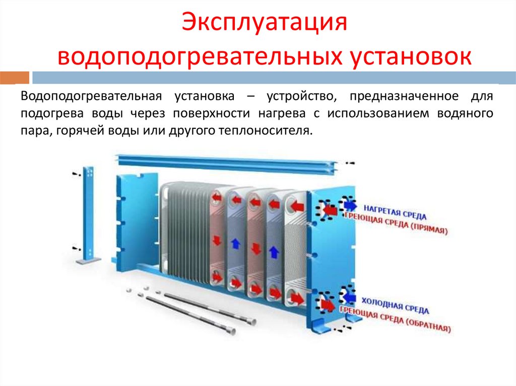 Установить отличается