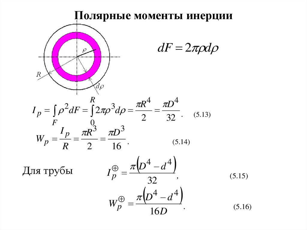 Моменты инерции тела радиус инерции. Полярный момент инерции формула. Полярный момент инерции сечения трубы. Полярный момент инерции круглого сечения. Момент инерции круга формула.
