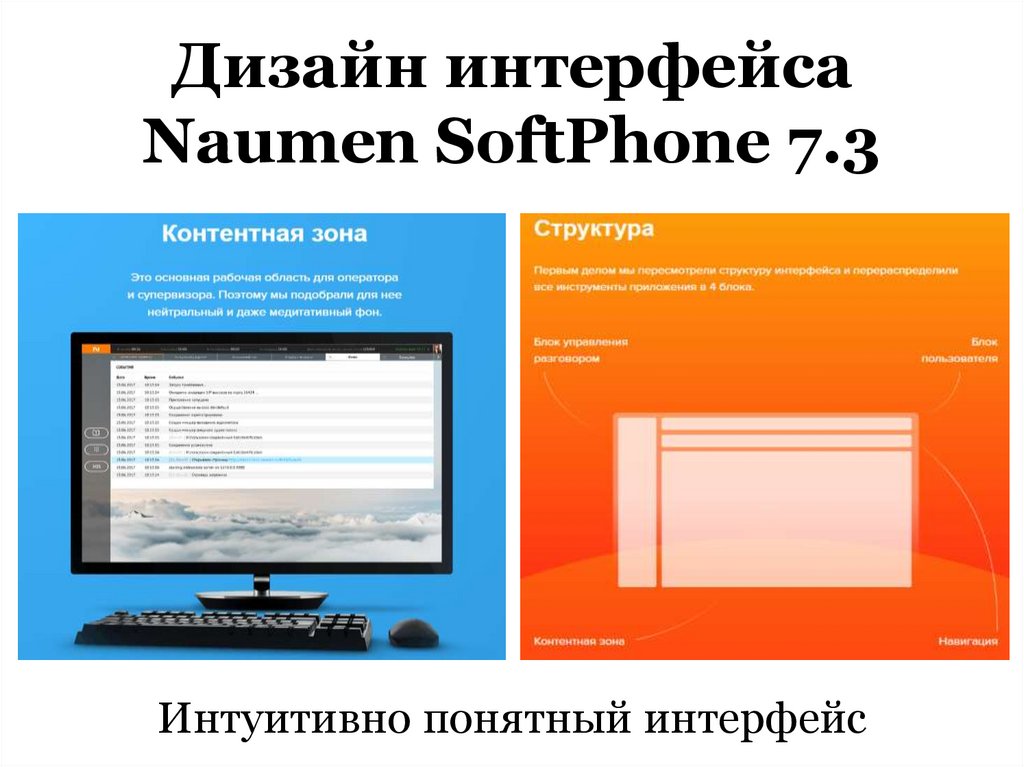 Интуитивно понятный интерфейс. Интерфейс презентация. Создание интерфейса онлайн. Наумен Интерфейс. Интуитивно понятный Интерфейс ноутбук.