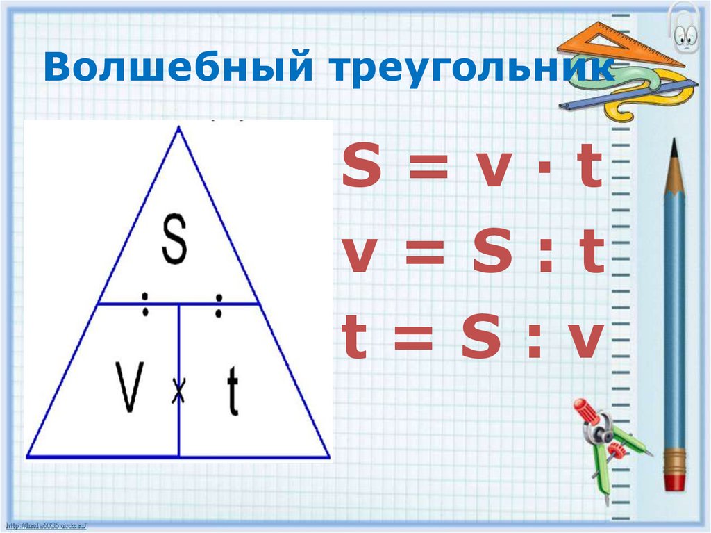 Соударения. Часть 2 - РОО «Ассоциация победителей олимпиад»