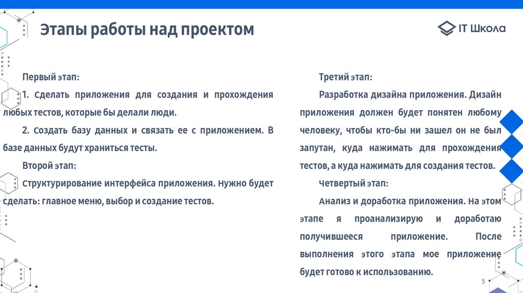 Этапы работы над проектом