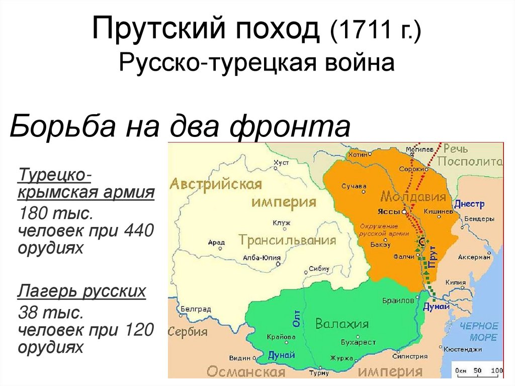 Русско турецкая 1700. Прутский поход 1710–1713. Прутский мир 1711.