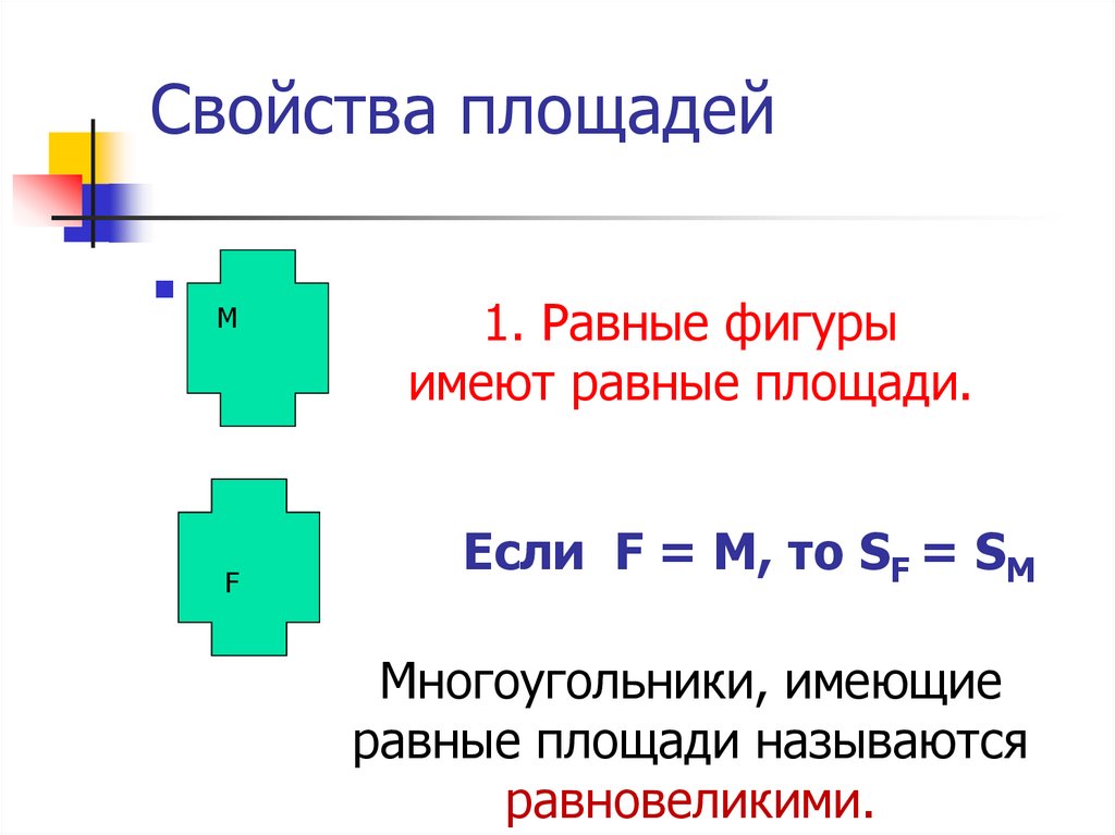 2 3 площади фигуры