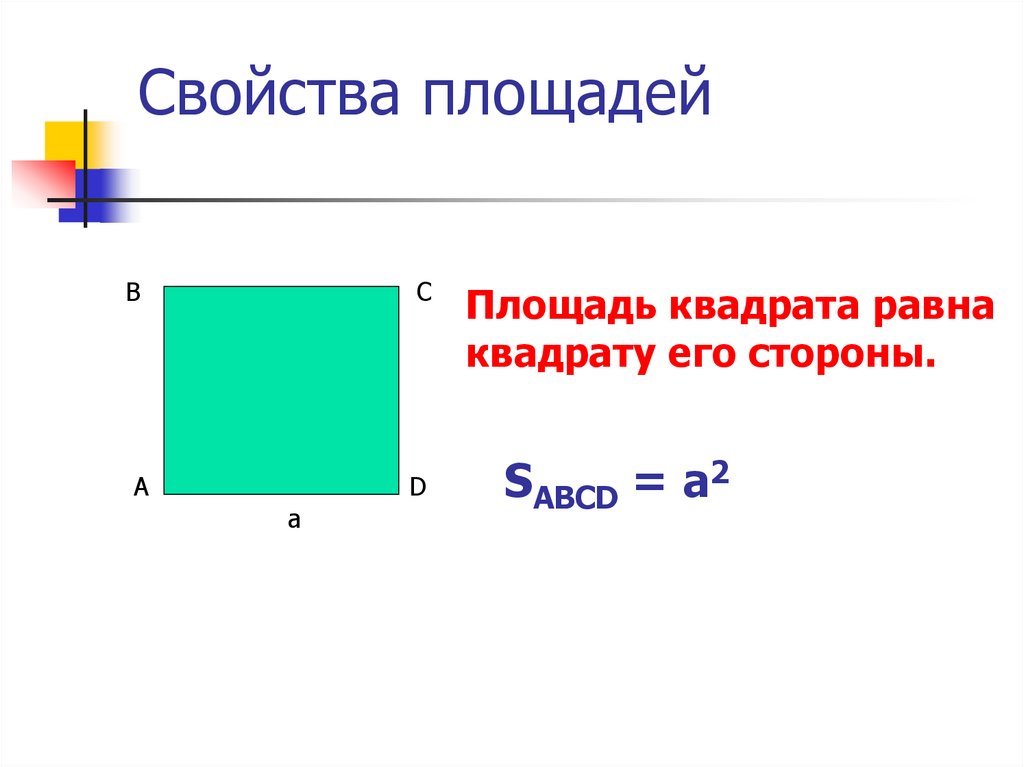 Площадь фигуры 7 класс