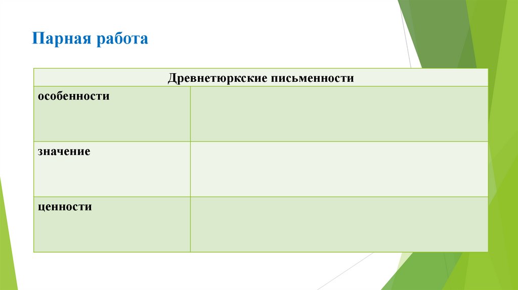 Развитие науки в средневековом казахстане 11 класс презентация