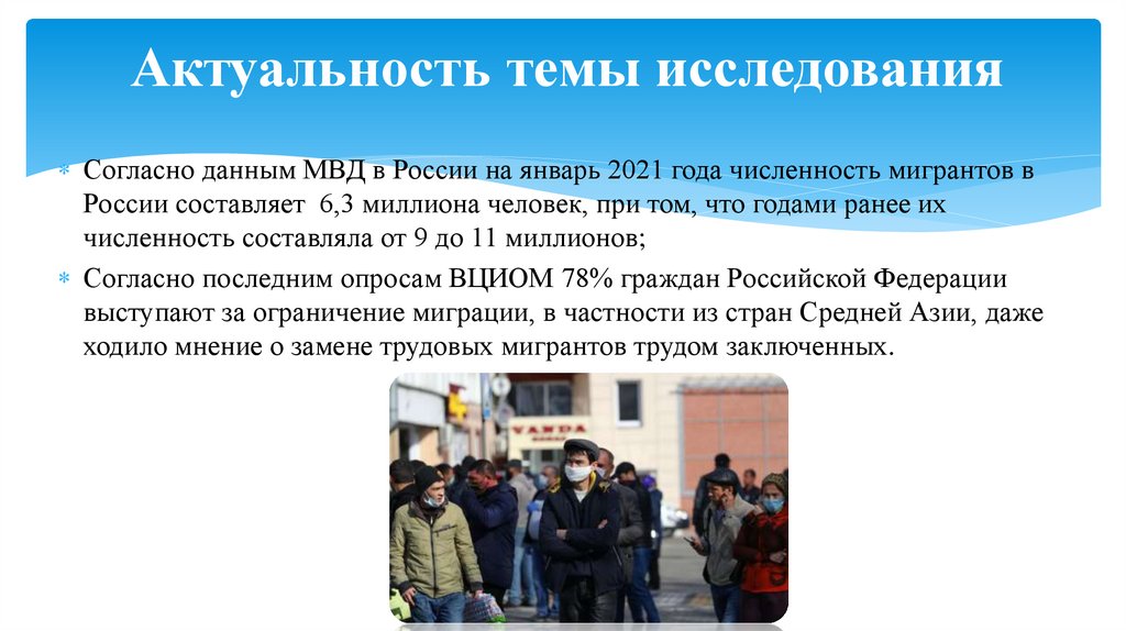 Актуальность темы исследования