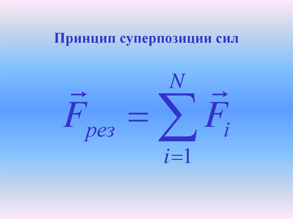 Принцип суперпозиции сил. Принцип суперпозиции Электротехника.