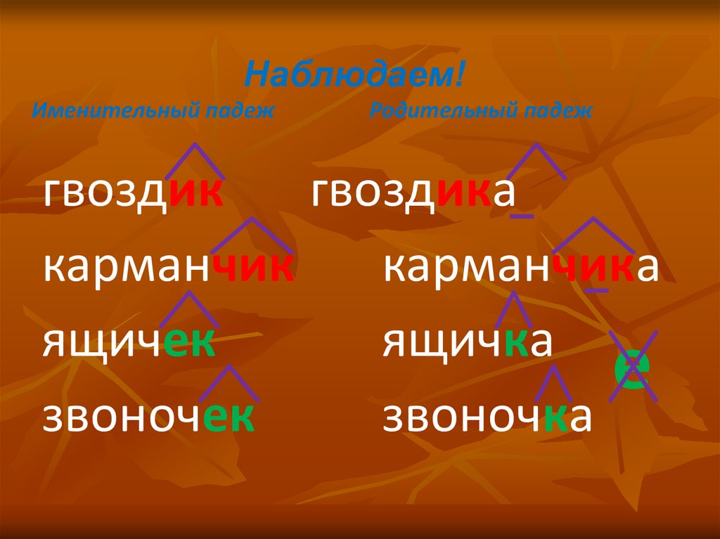 Буквы е и в суффиксах ек ик. ЕК ИК В суффиксах существительных. Гласные в суффиксах существительных ЕК И ИК 6 класс. Ящичек суффикс. ЕК ИК В суффиксах существительных карточки.