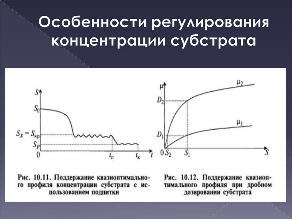 Особенности регулирования концентрации субстрата