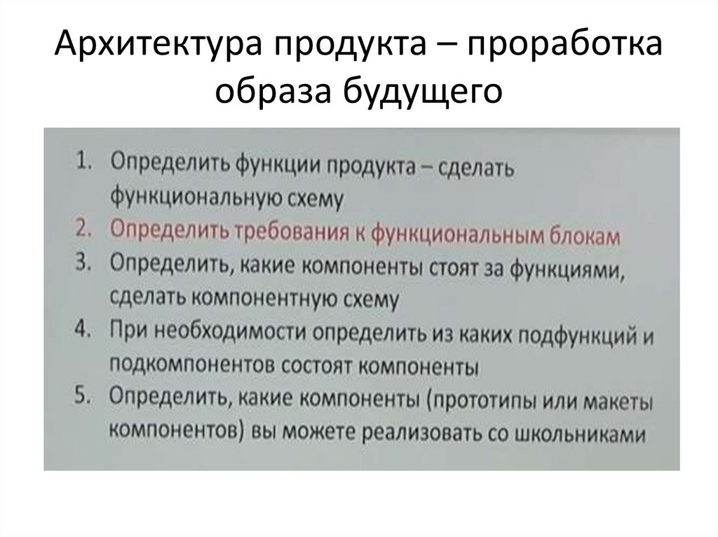 Архитектура продукта – проработка образа будущего