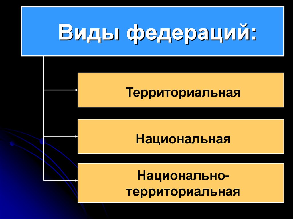 Политику характеризуют