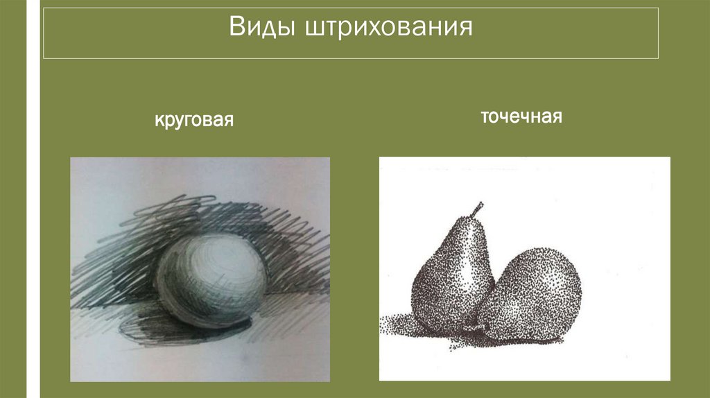 Виды штрихования