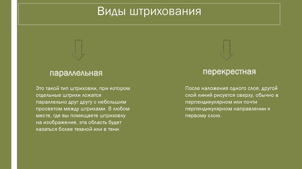 Виды штрихования