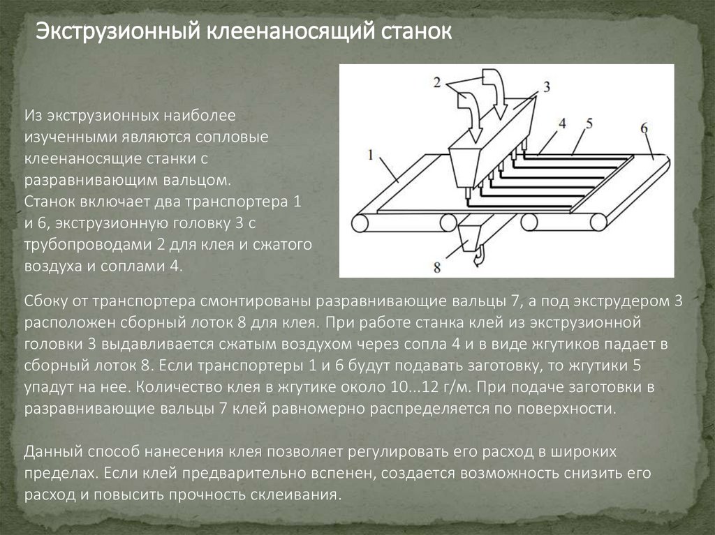 Станок для нанесения клея на обои