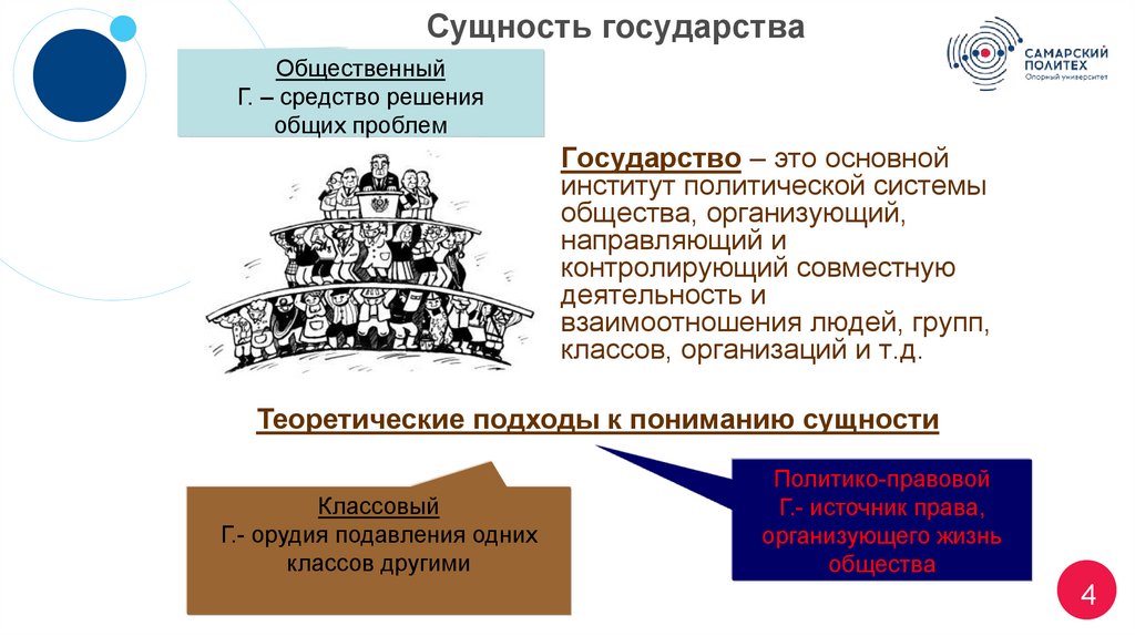 Основная сущность государства