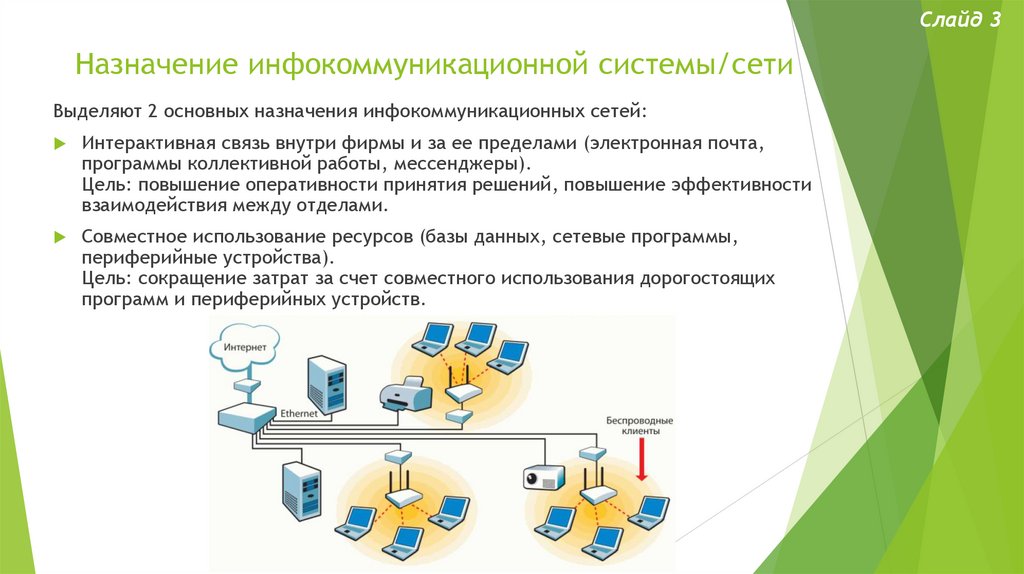 Инфокоммуникационные сети и системы связи презентация