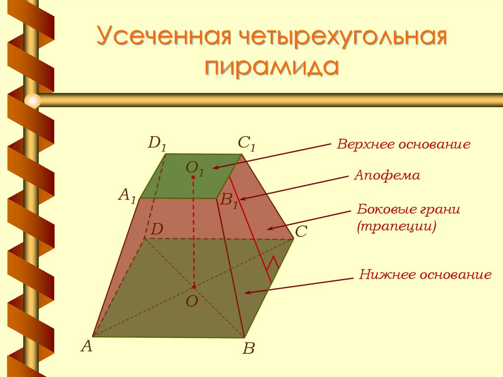 Четырехугольная усеченная пирамида рисунок