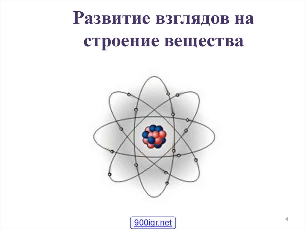 Представление о строении атома. Зарождение и развитие научных взглядов о строении вещества. Атомное строение вещества. Представление о строении вещества. Развитие взглядов на строение вещества.