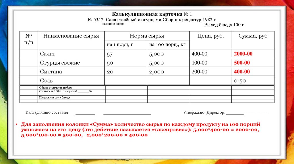 Технологическая карта салатов для школ