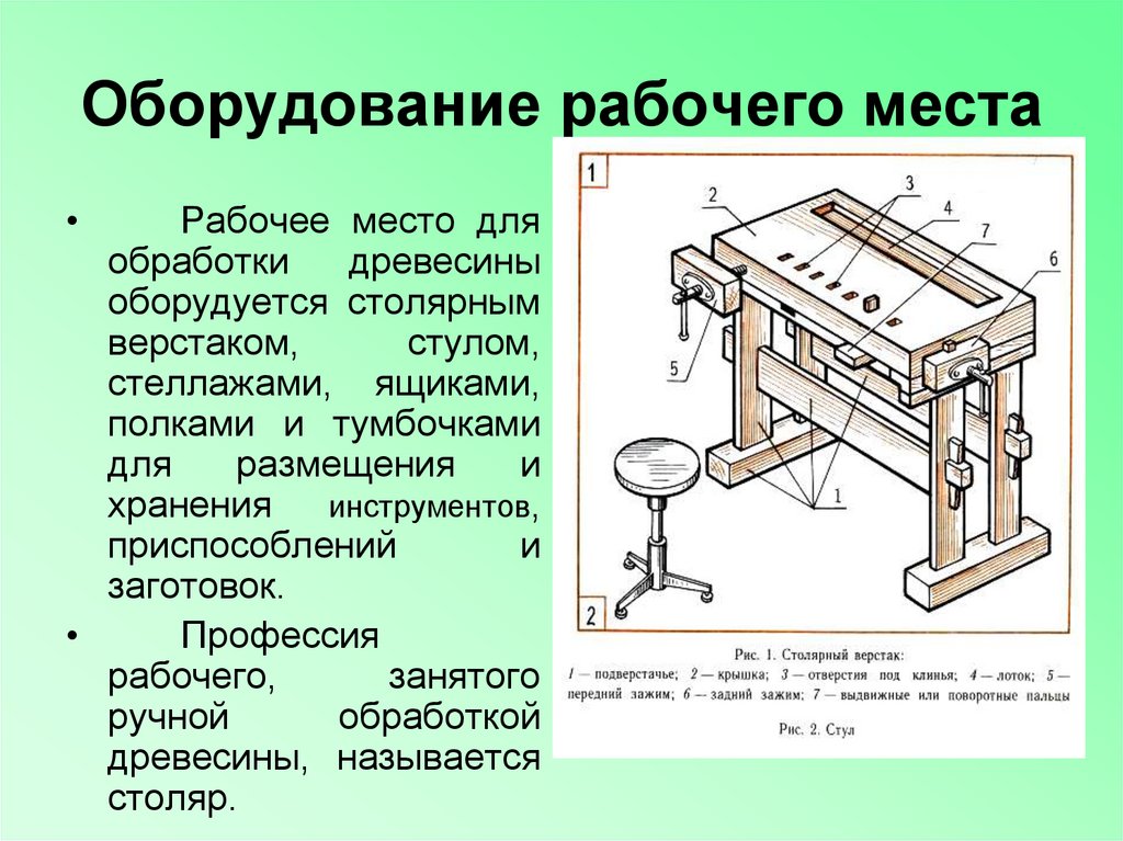 Место изготовления. Рабочее место для обработки древесины. Рабочее место и инструменты для ручной обработки древесины. Оборудование и организация рабочего места столяра. Рабочее место с оборудованием для ручной обработки металла.