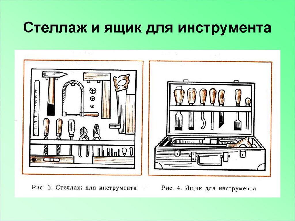 Проект ящик для инструментов 7 класс