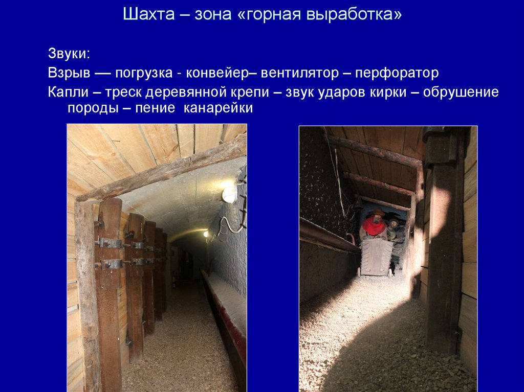 Шахта – зона «горная выработка»