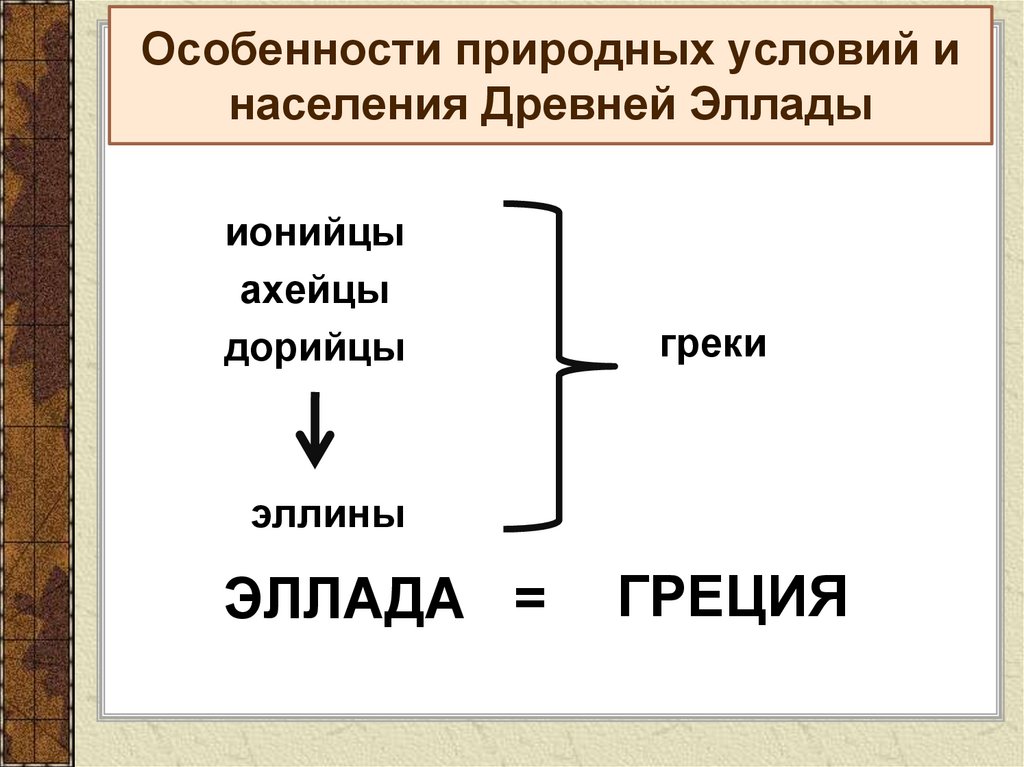 Природные условия и население древней греции