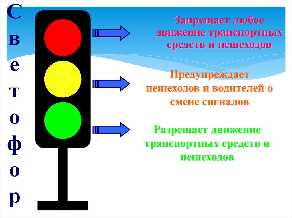 Правила пдд 7. Три цвета светофора. Знак светофор. Презентация на тему дорожное движение. Классный час по правилам дорожного движения.