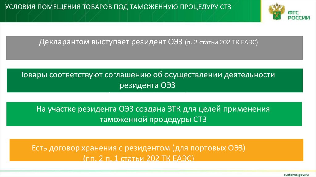 Помещение товаров под таможенную процедуру