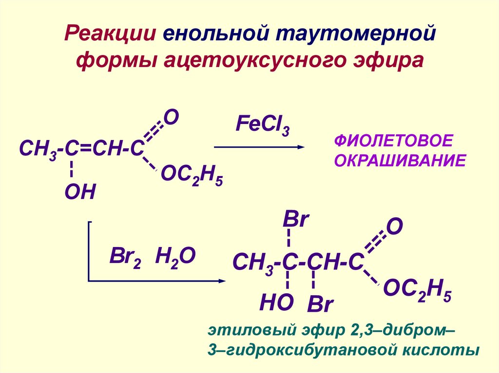 P f реакция. Енольная форма ацетоуксусного эфира fecl3. Ацетоуксусный эфир енольная форма качественная реакция. Реакции на кето енольную формы. Реакции кето формы ацетоуксусной кислоты.