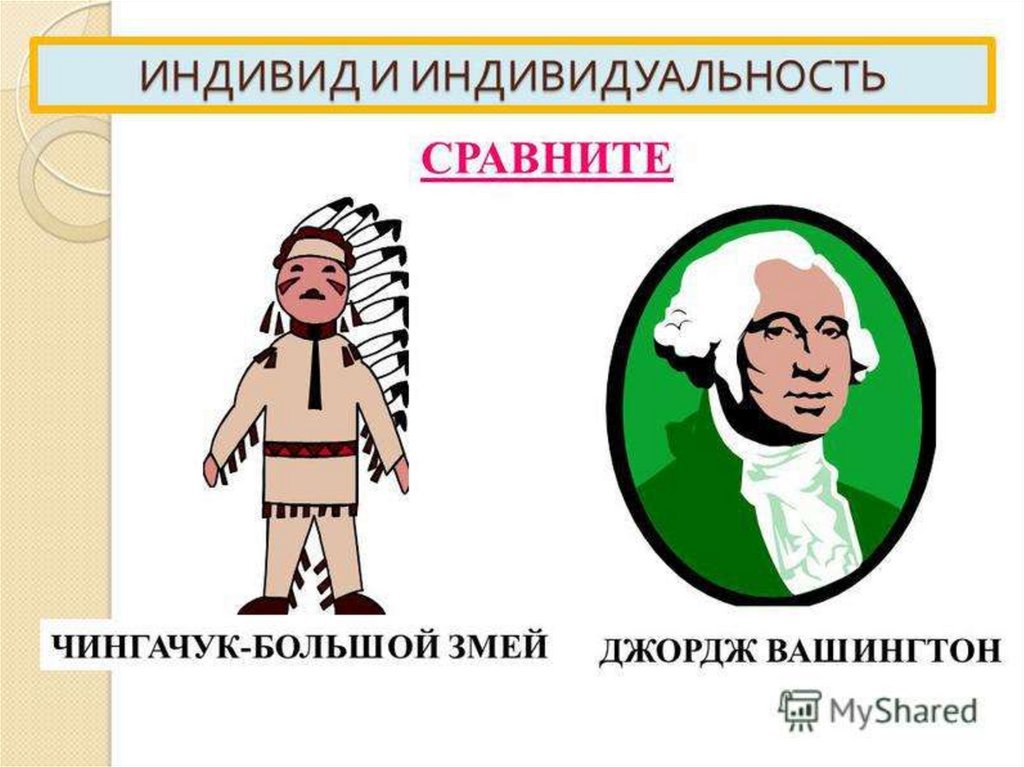 Человек индивид. Индивид и индивидуальность. Индивид рисунки. Рисунок на тему индивидуальность , индивид. Рисунок на тему индивид индивидуальность личность.