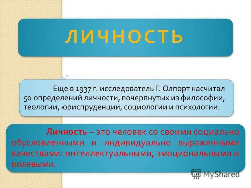 Дайте понятие личность. Личность. Личность в философии. Личность это в философии определение. Личность определение в обществознании.