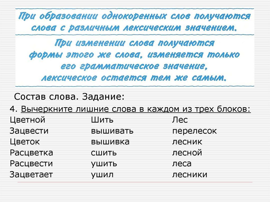 Состав слова задания 4 класс презентация