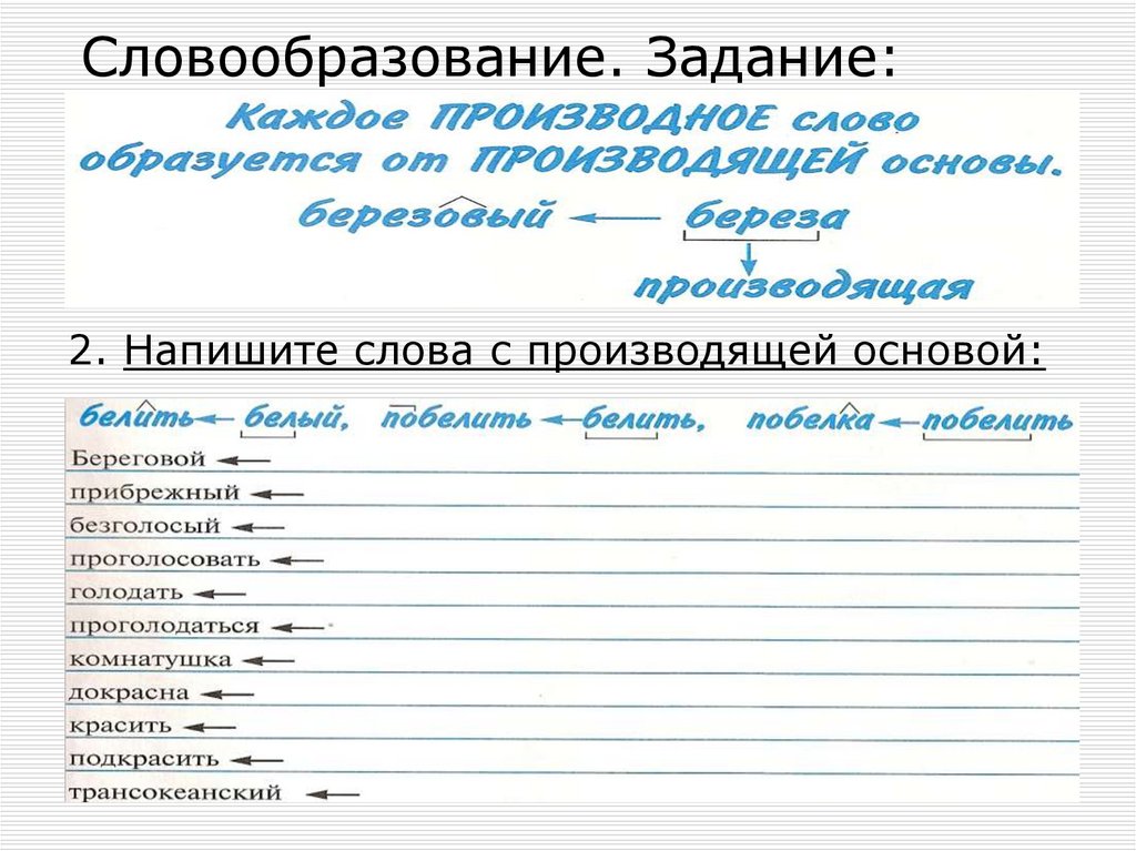 Способ словообразования слова русский