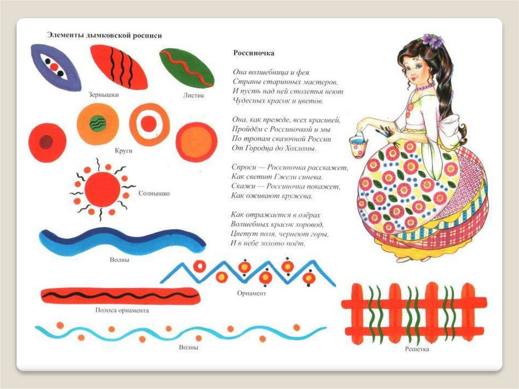 Дымковская роспись презентация