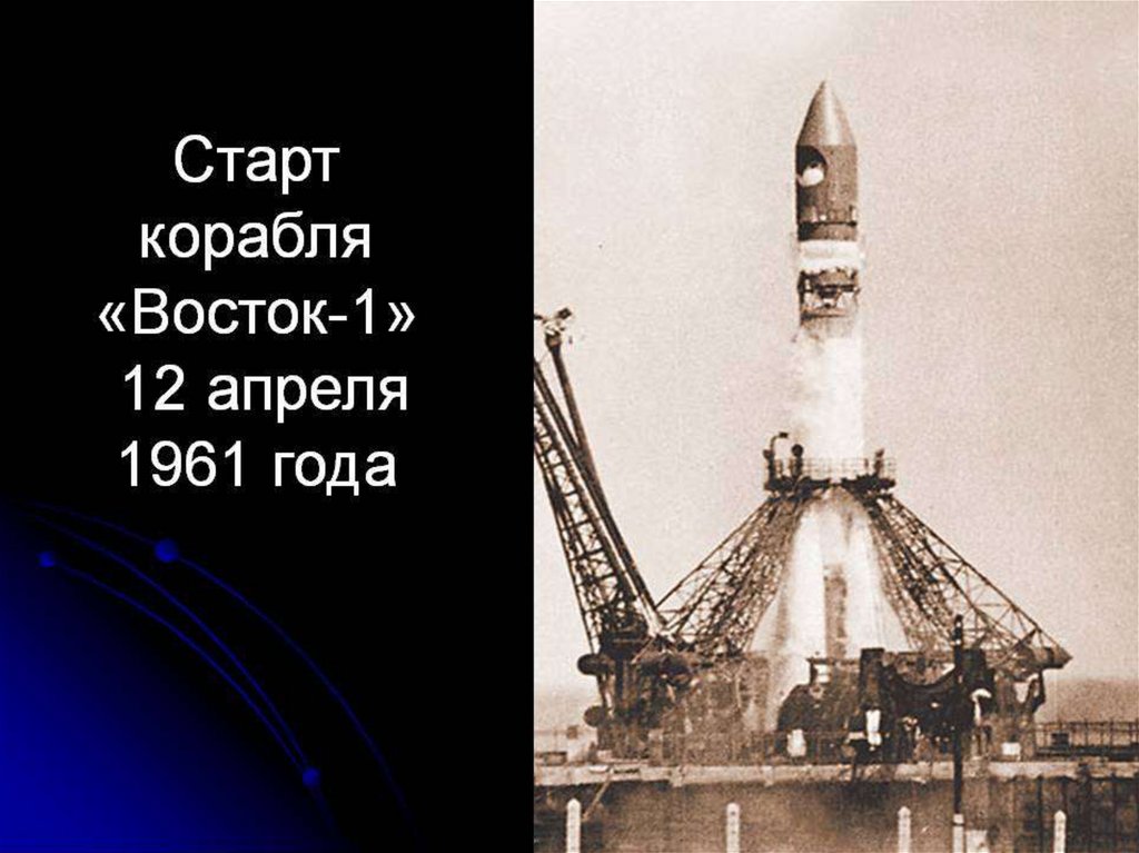 Старт востока 1. Космический корабль Восток Юрия Гагарина 1961. Космический корабль Гагарина Восток 1. Ракета Юрия Гагарина Восток-1.