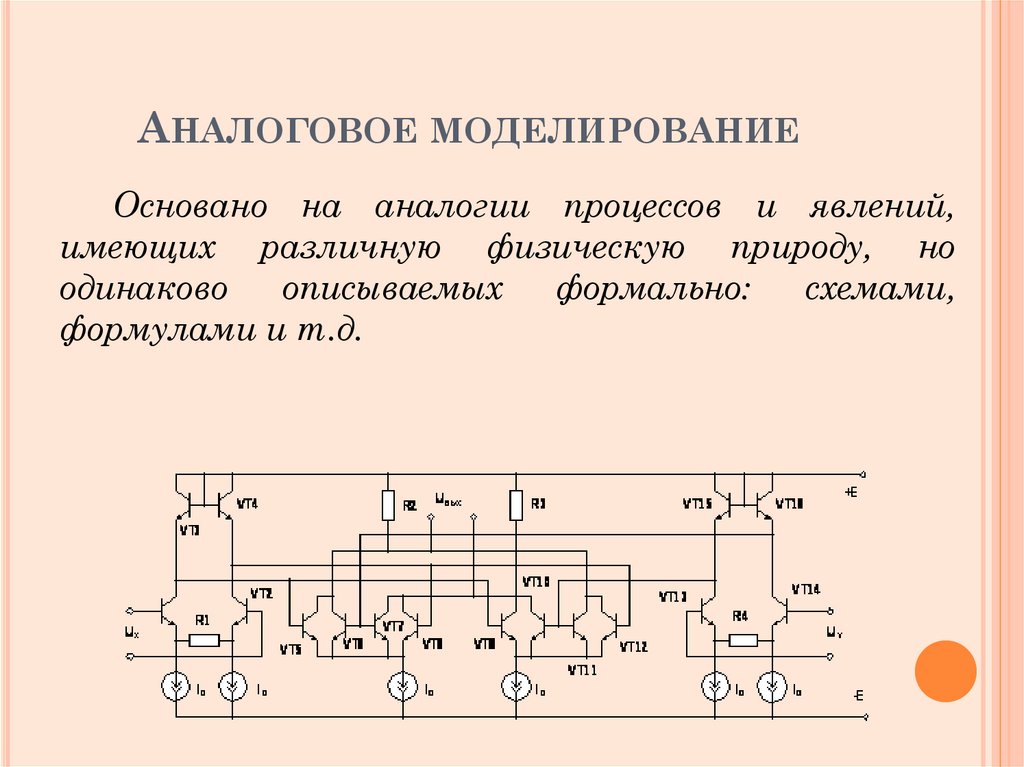 Аналоговое моделирование