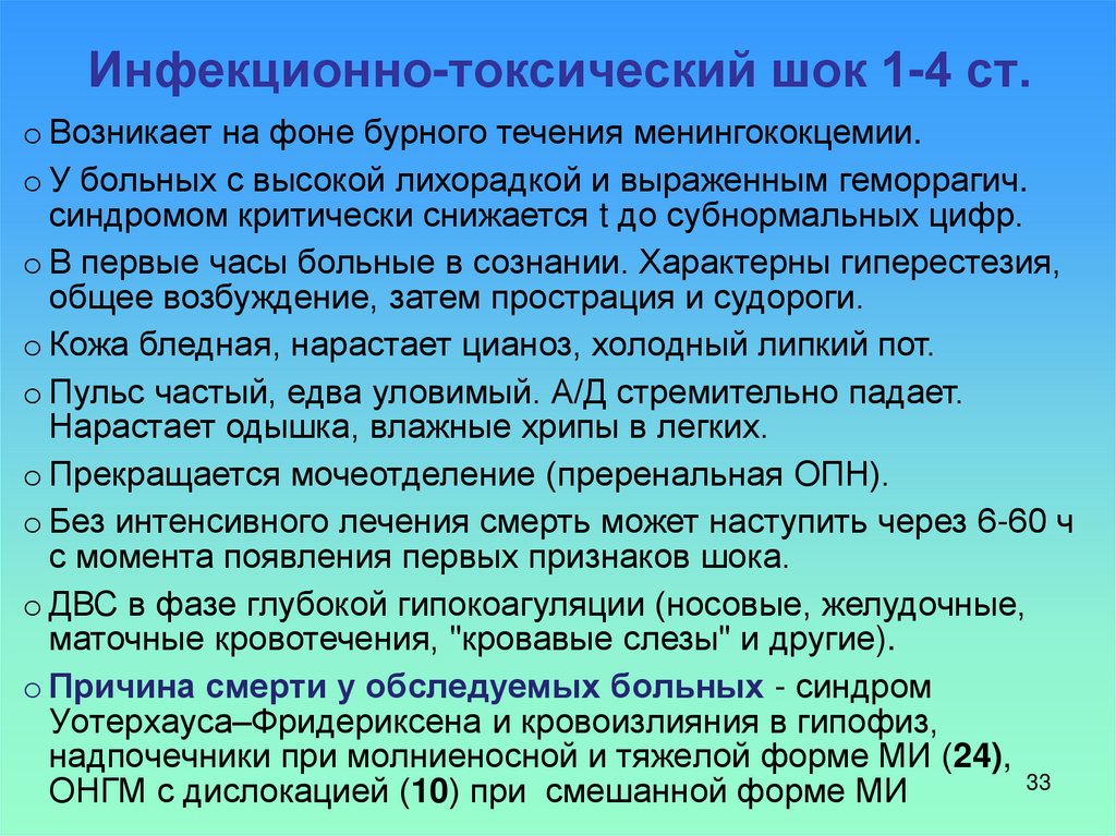 Инфекционно токсический шок презентация